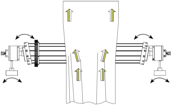 fait-ROLLFLAT-4